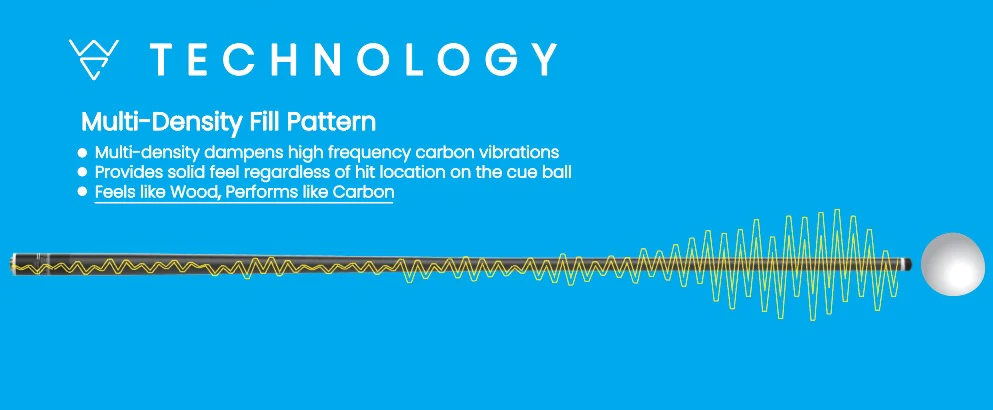 Triple 60 Whyte Carbon 3/8 x 14 Thread Carbon Fiber Play Shaft - Image 3