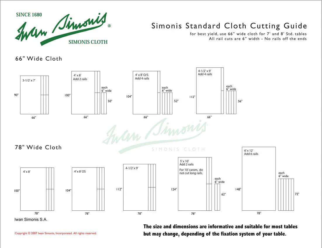 Spruce 860 Simonis Cloth - Image 2